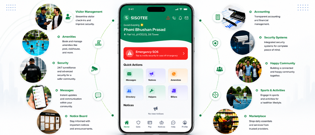 Sisotee App walkthrough features
